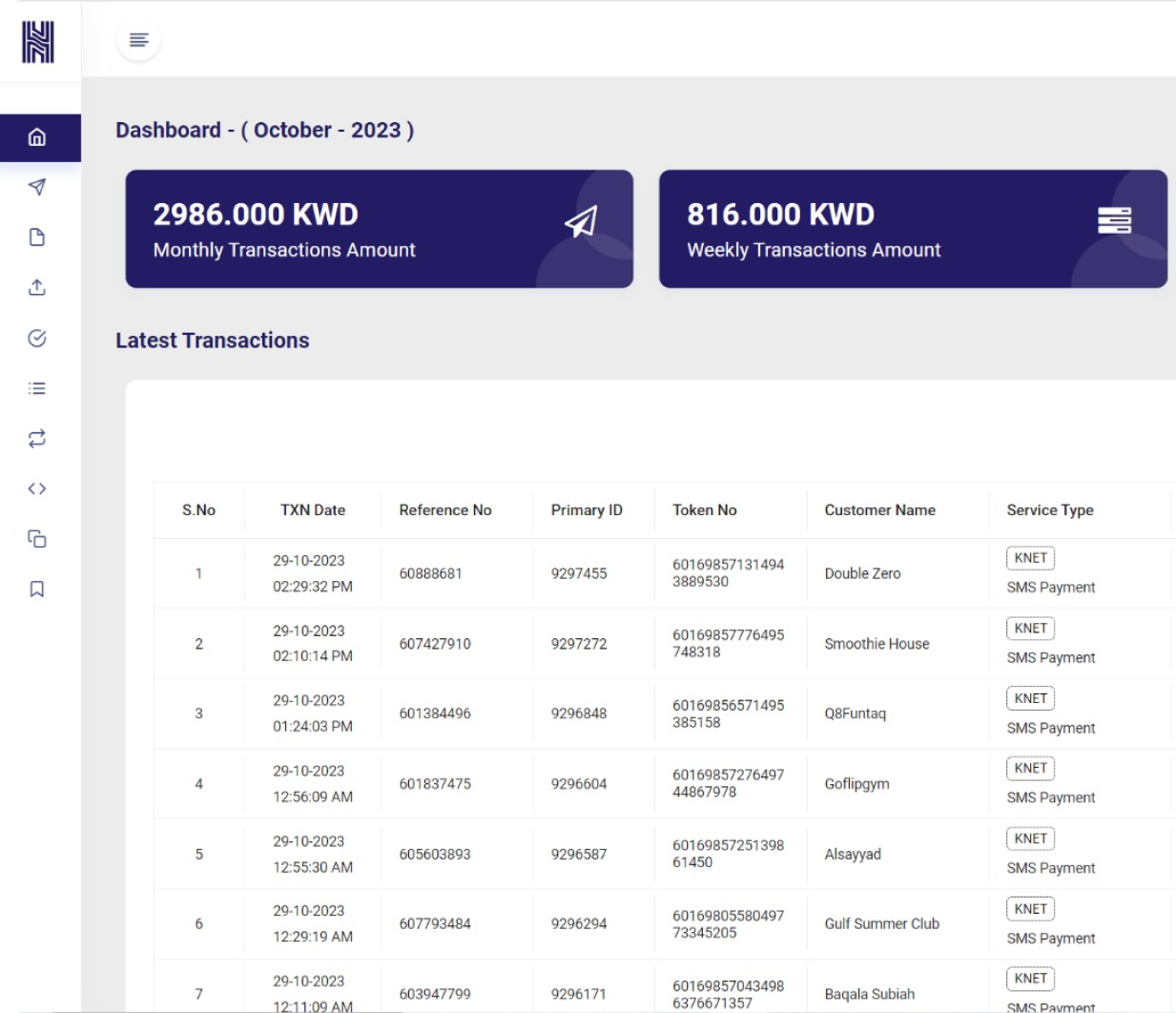 Hesabe merchant dashboard